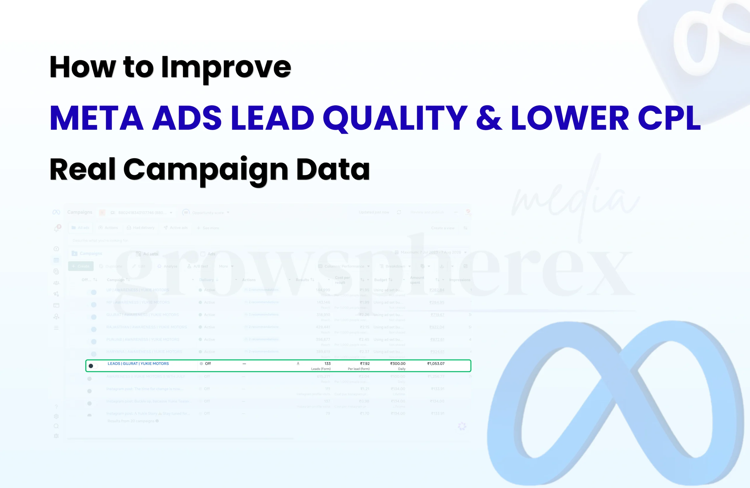How to Improve Meta Ads Lead Quality & Lower CPL