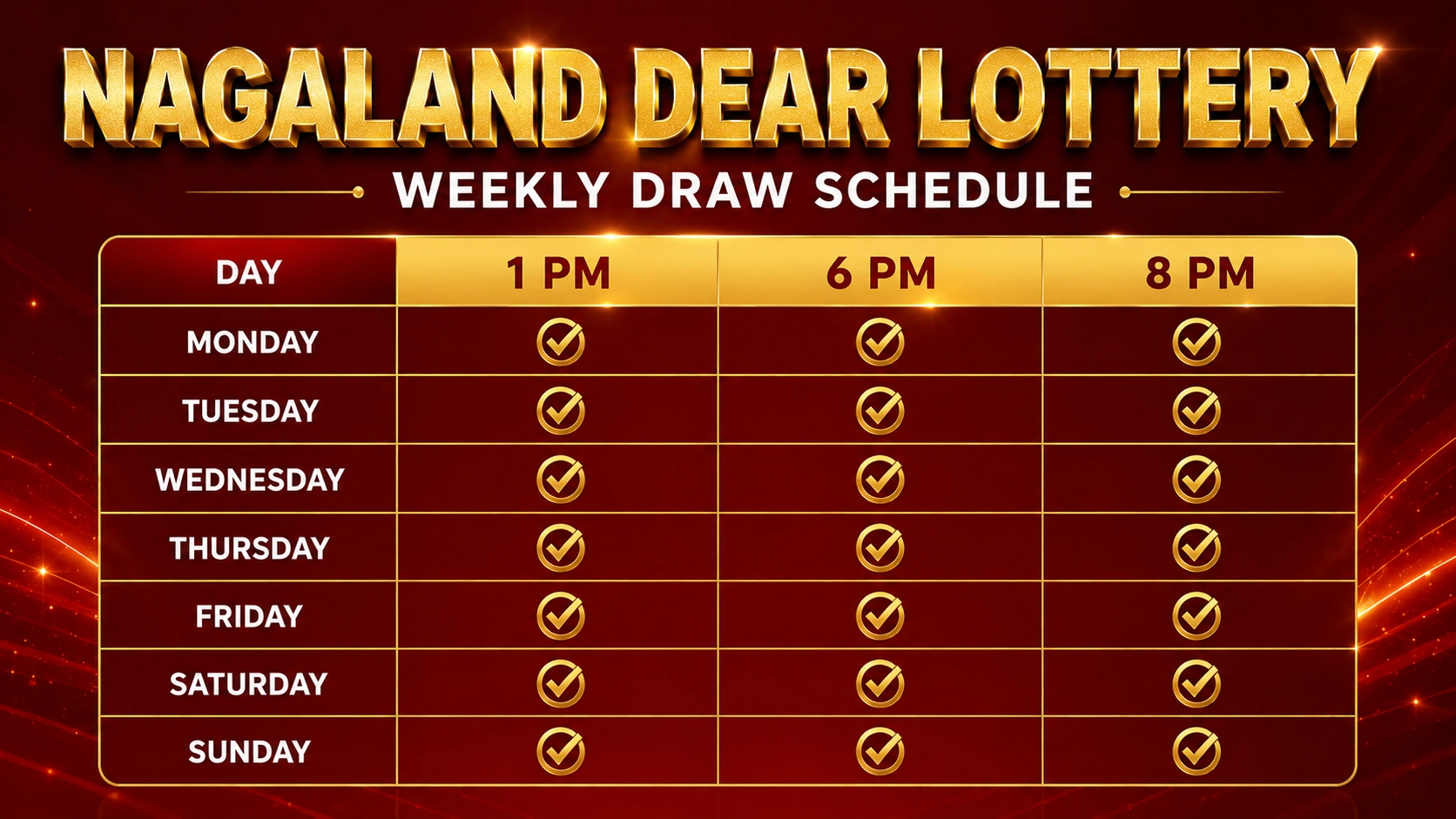 Nagaland Dear lottery weekly draw schedule with 1 PM 6 PM 8 PM timings