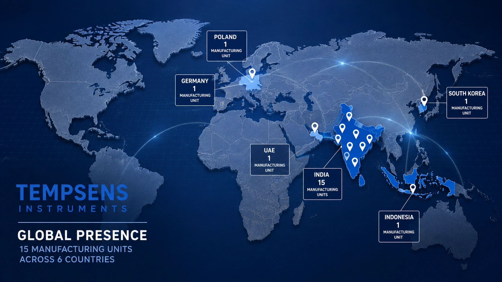 Tempsens Instruments global presence
